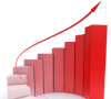 SalesReporting